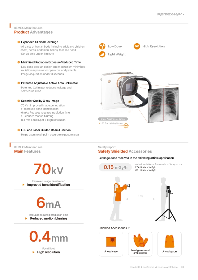 image of REMEX-KA6 user guide